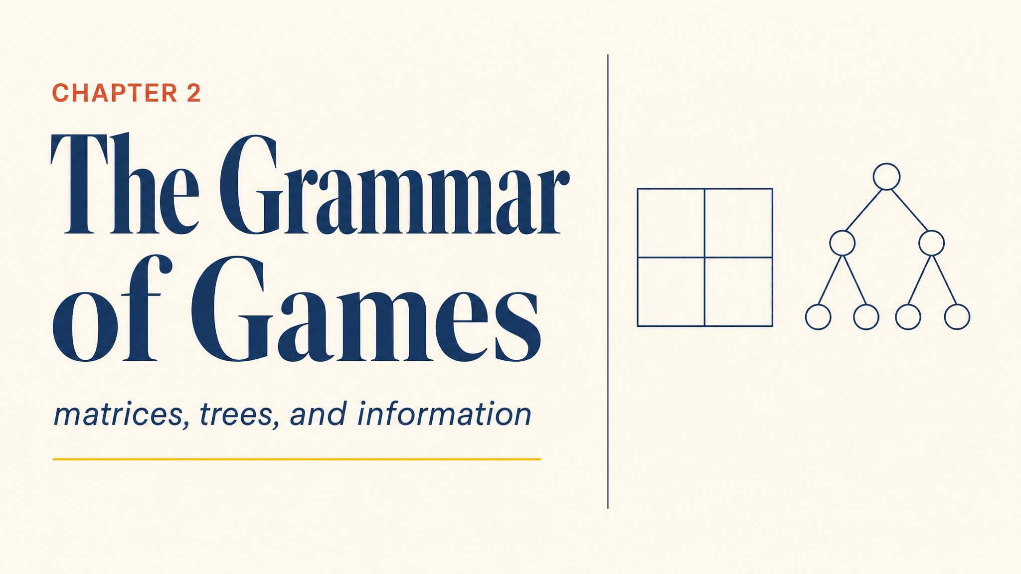 Title — The Grammar of Games