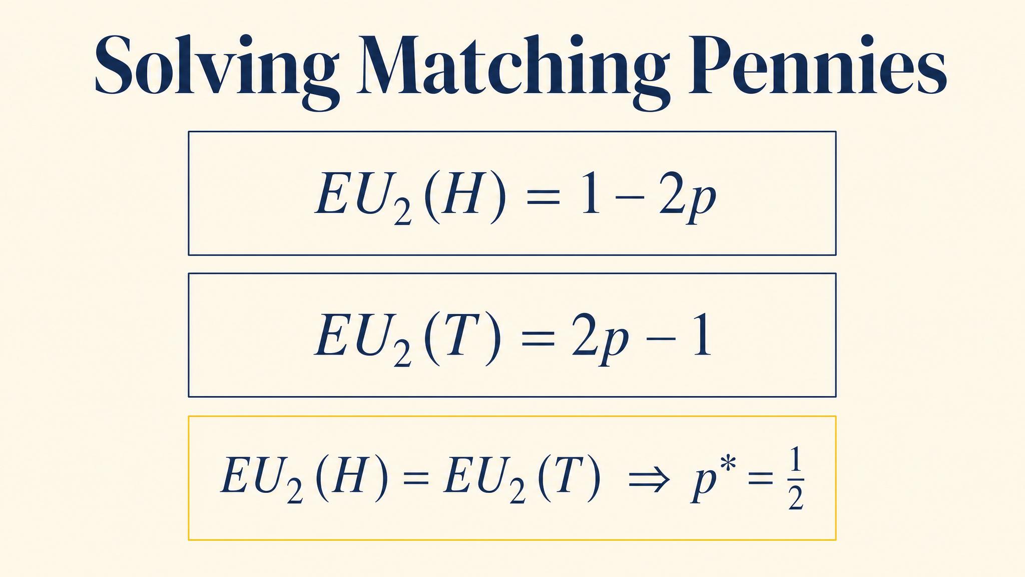Solving Matching Pennies