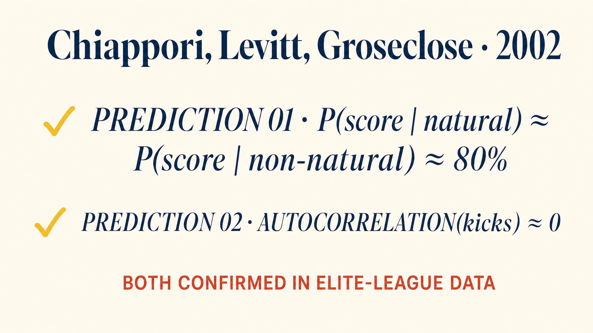 Chiappori, Levitt, Groseclose 2002