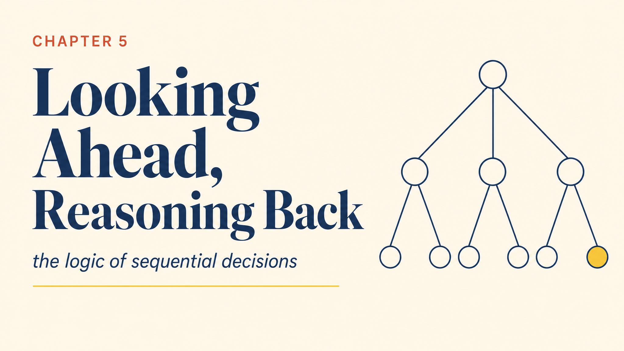 Title — Looking Ahead, Reasoning Back