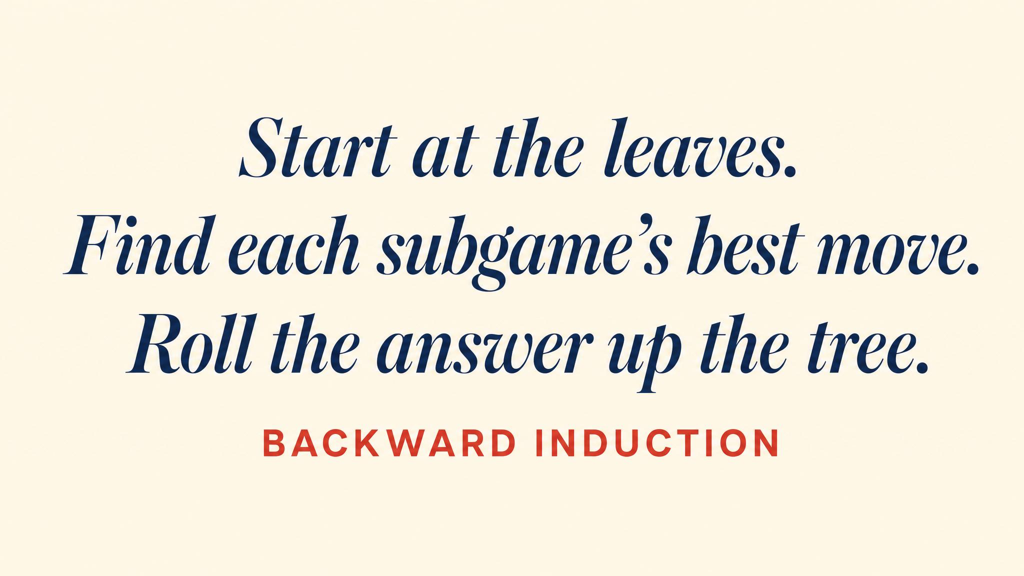 Backward Induction