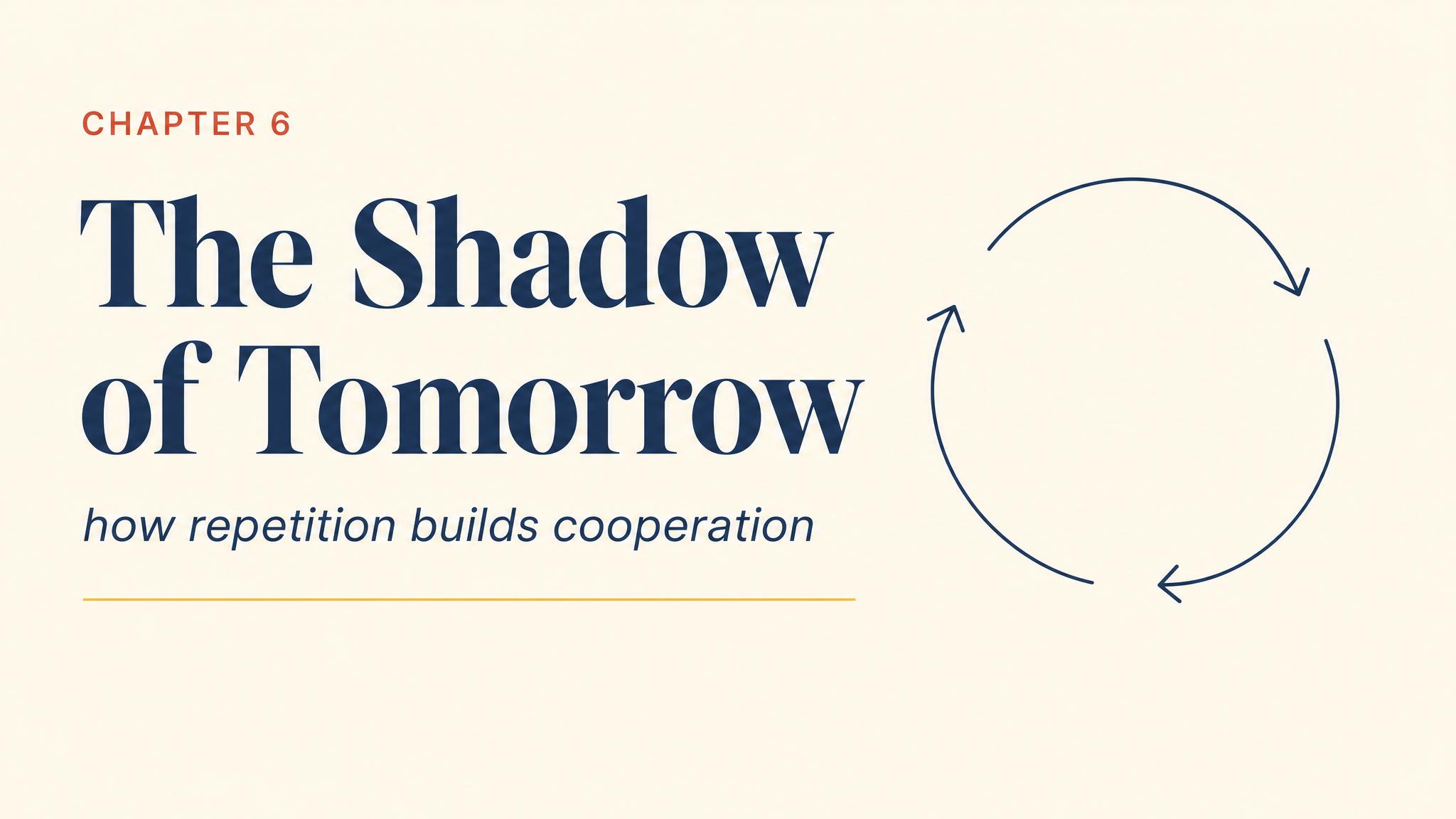 Title — The Shadow of Tomorrow