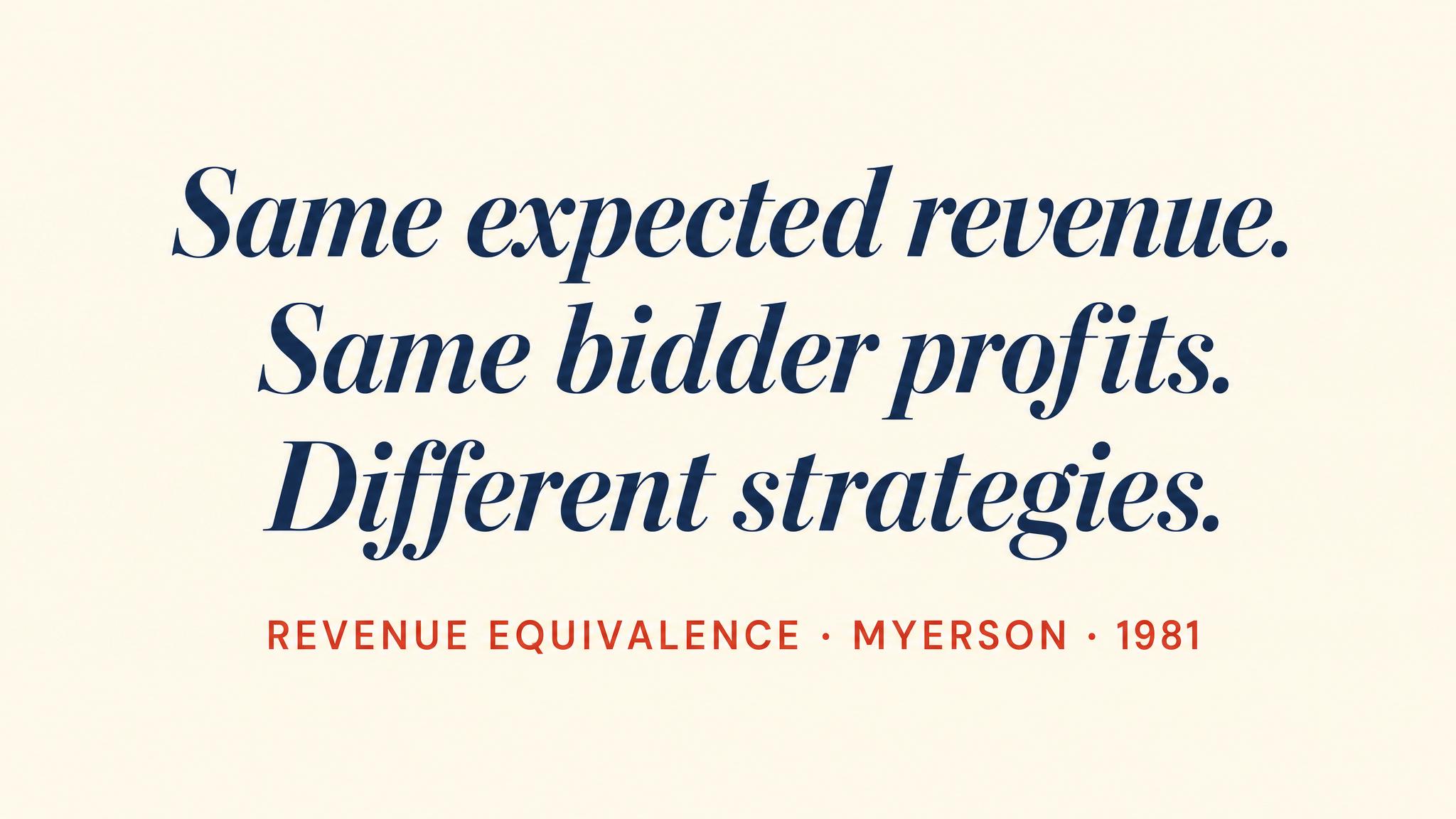 Revenue Equivalence Theorem