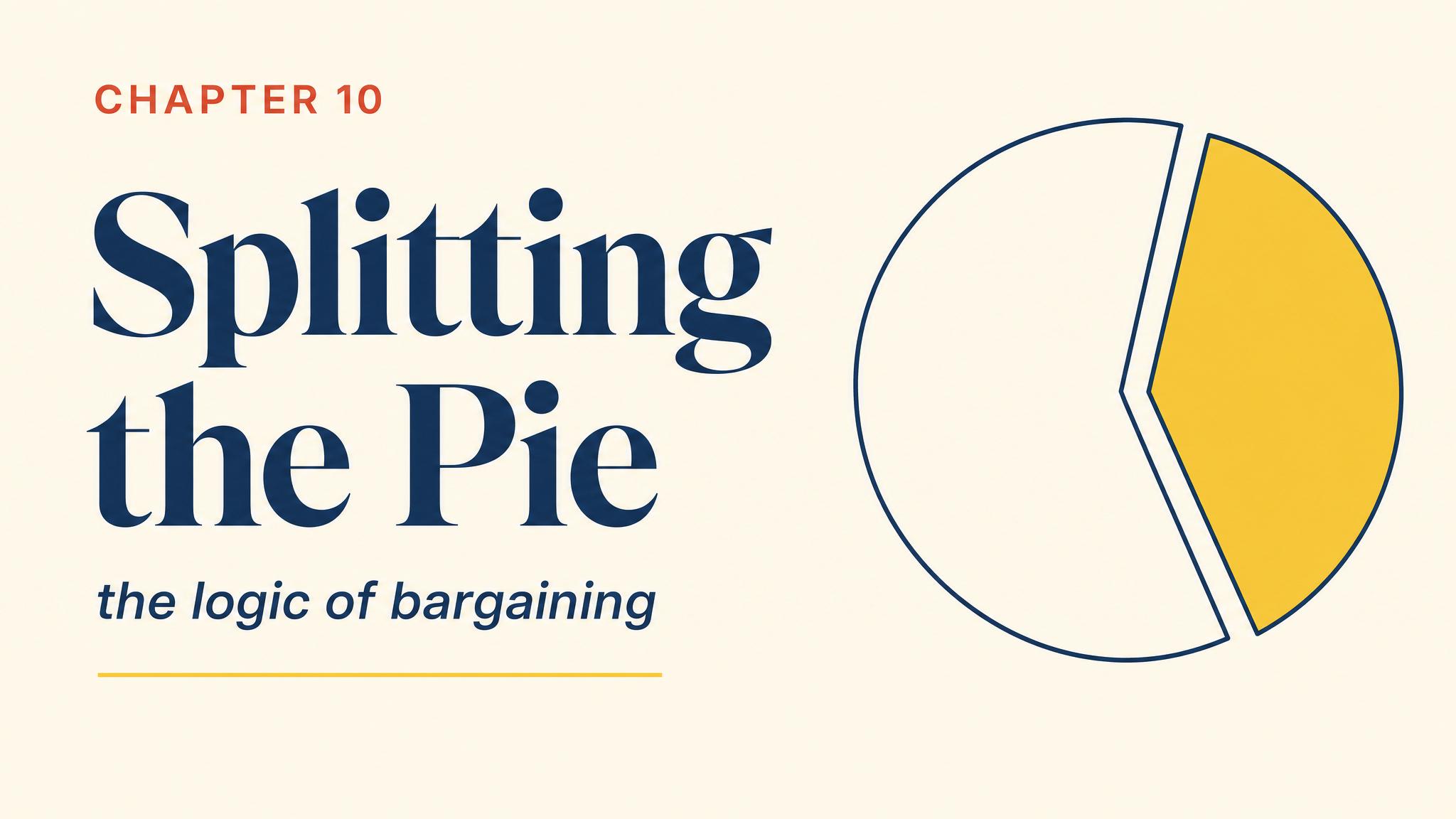 Title — Splitting the Pie