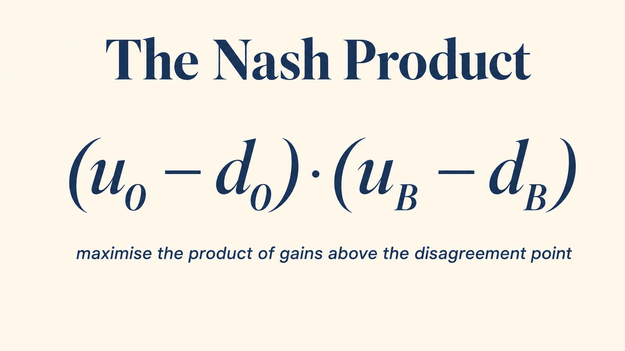 The Nash Product