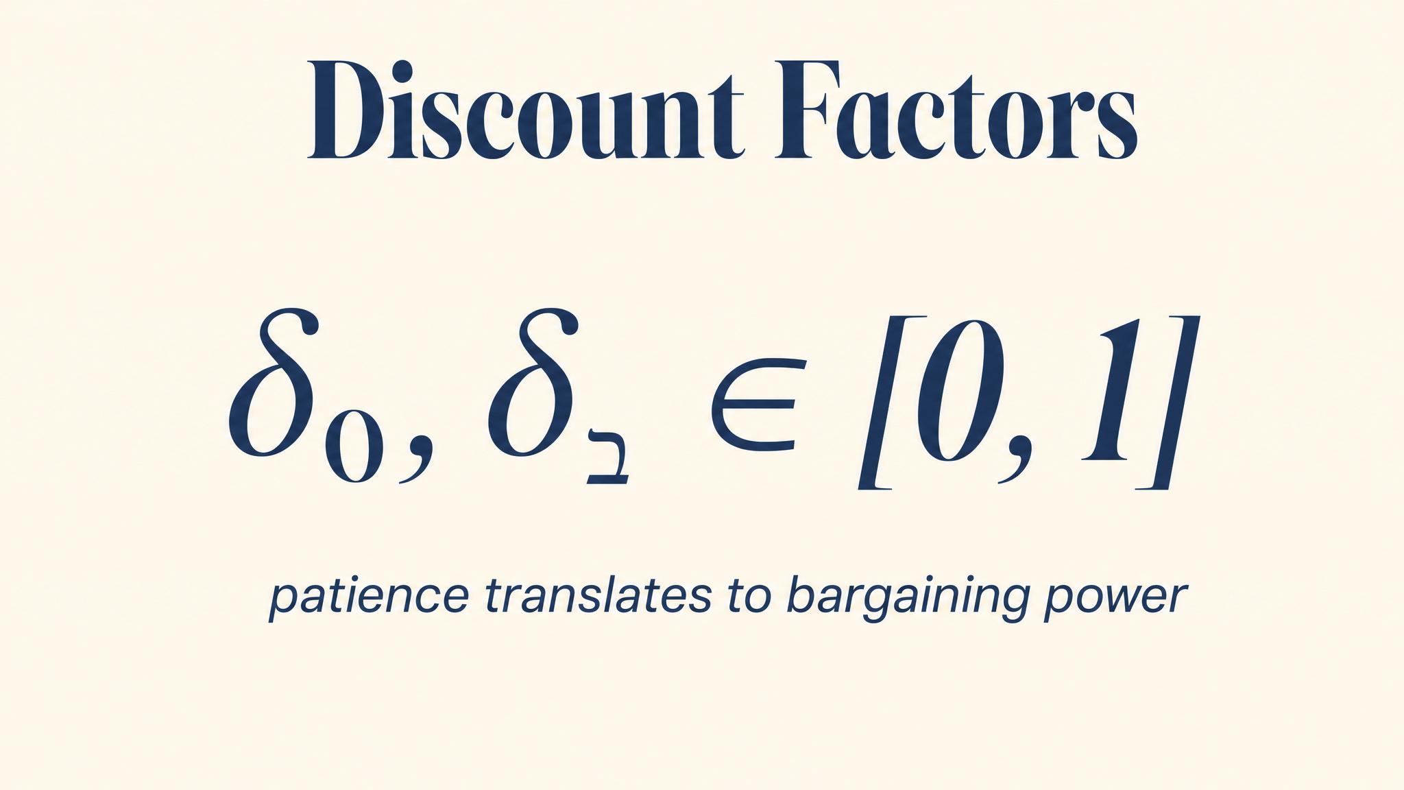Discount Factors — Delta