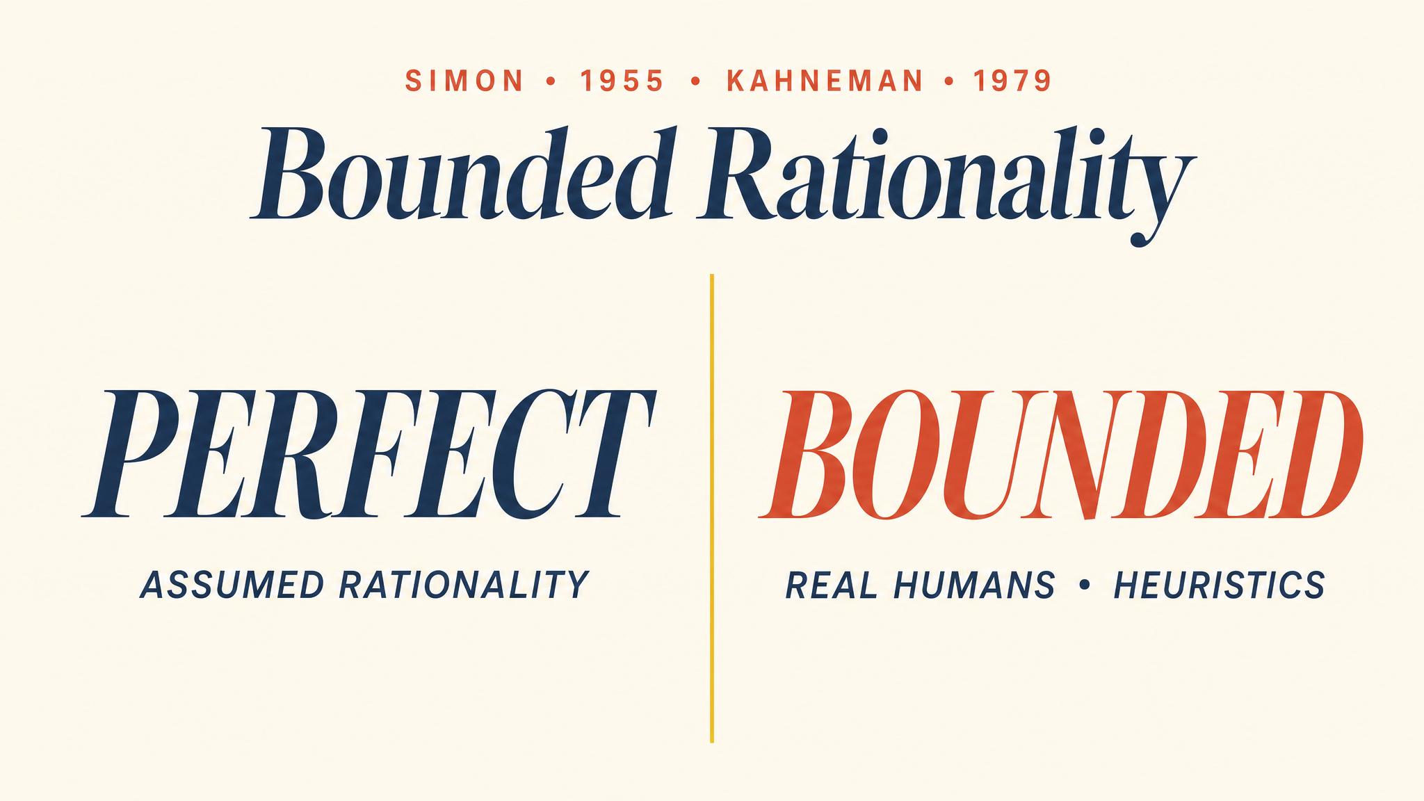 Bounded Rationality