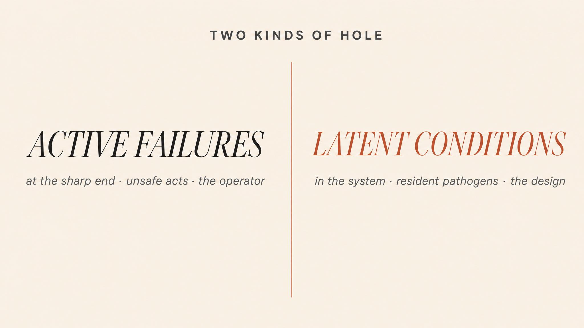 Active failures vs latent conditions