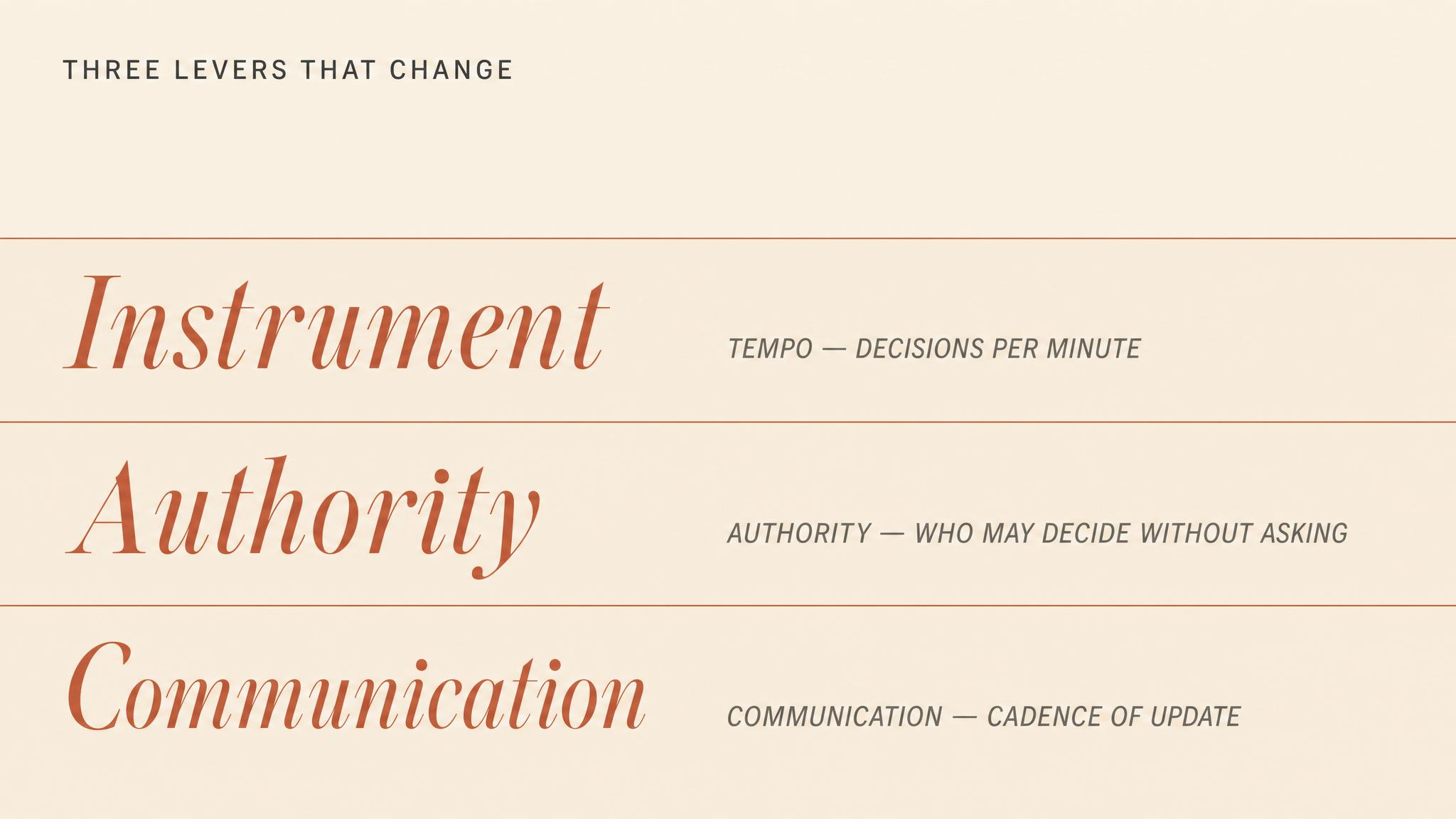 Tempo, authority, communication