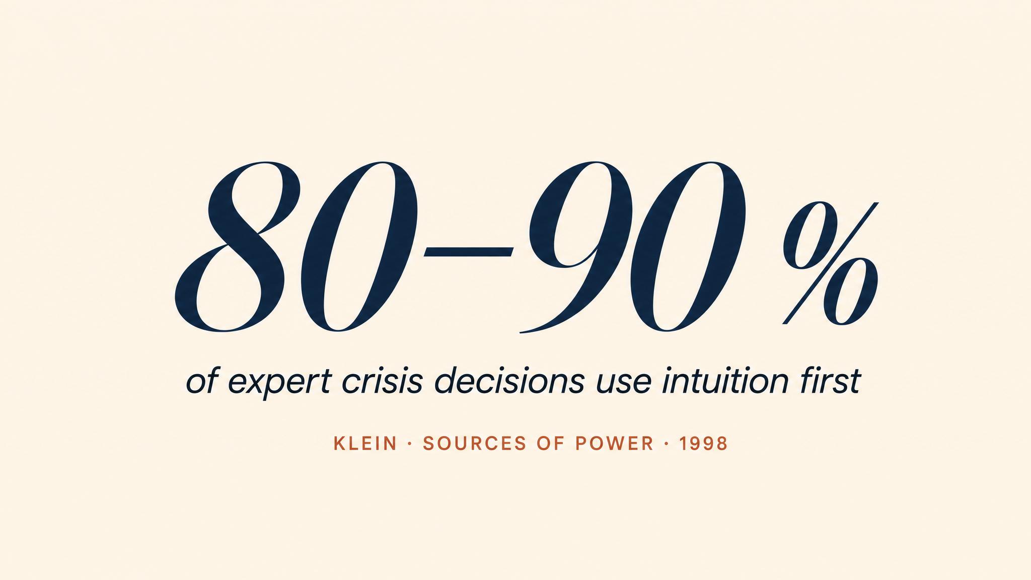 Eighty to ninety percent