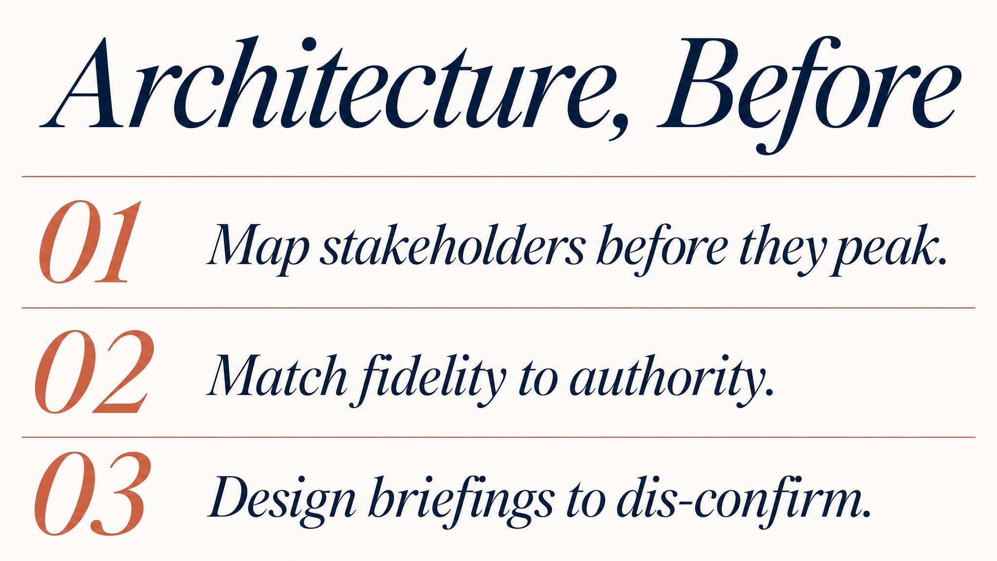 Architecture before crisis