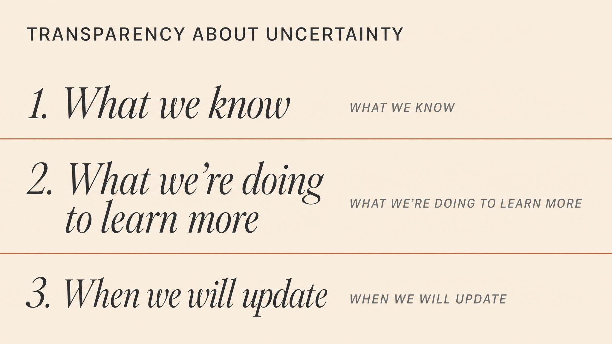 Transparency about uncertainty