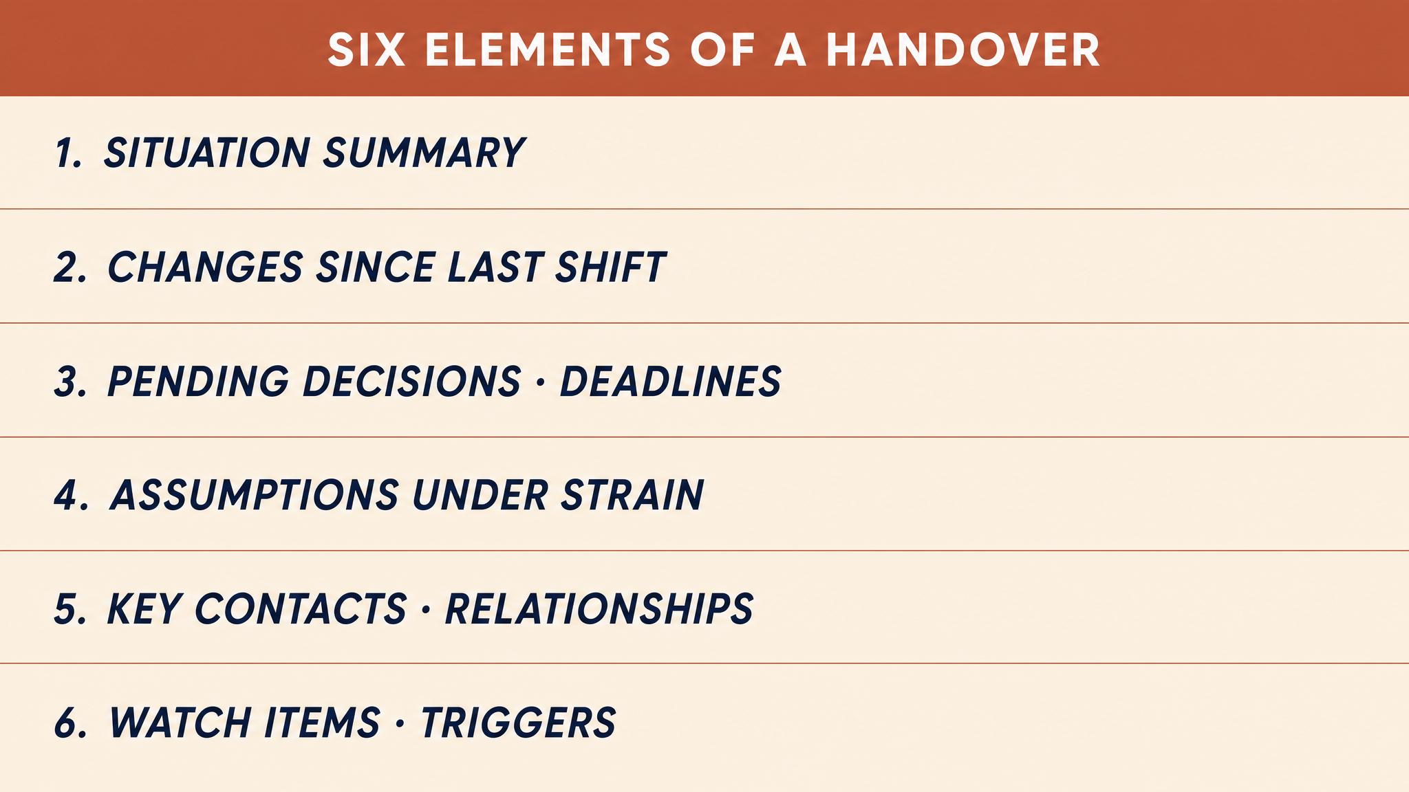 Six elements of handover