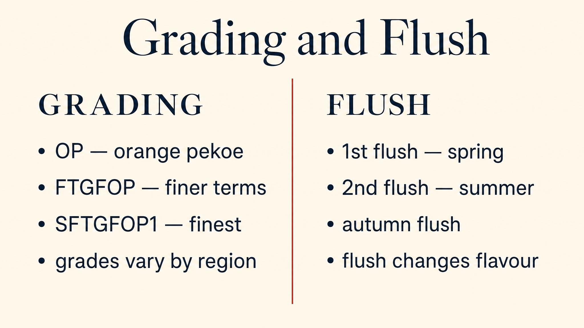 Grading and flush