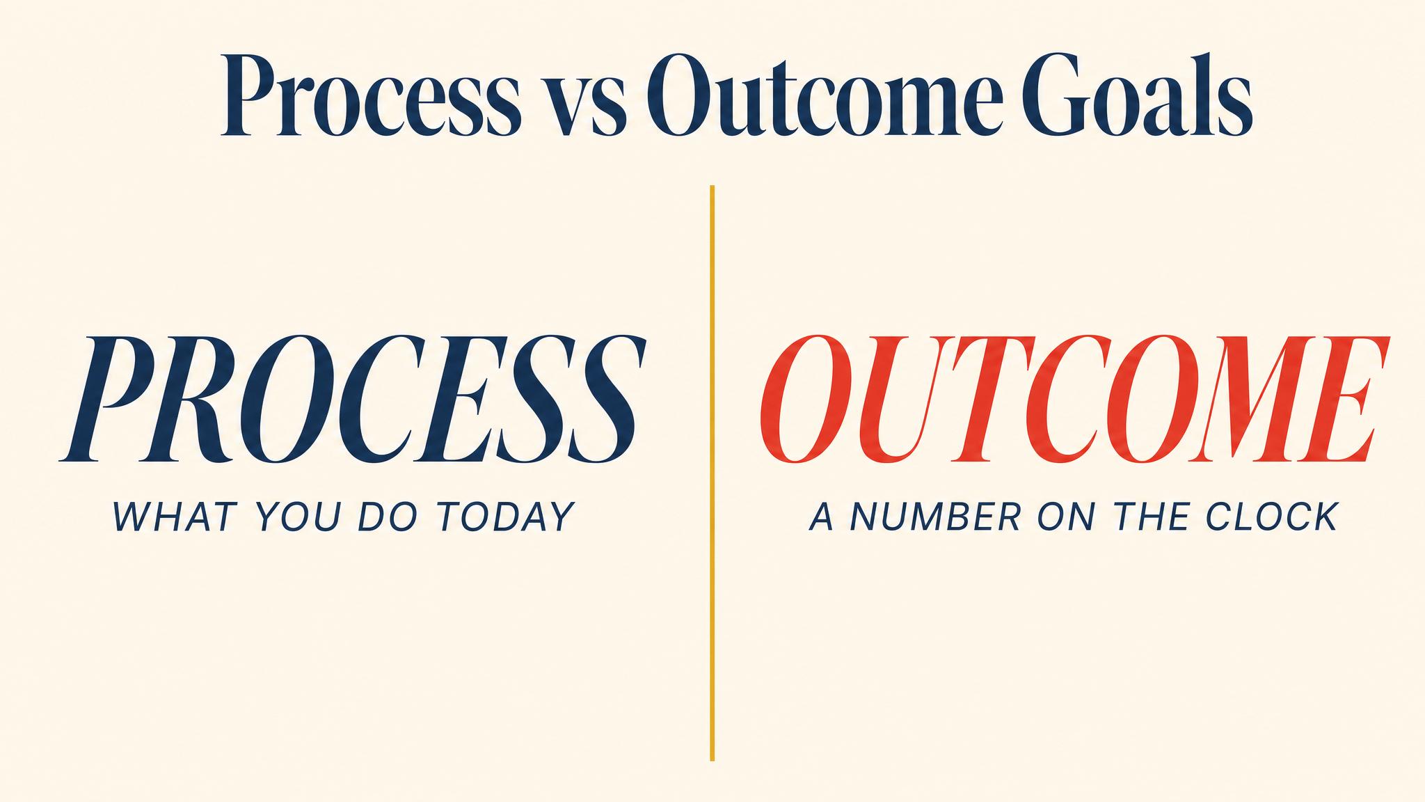 Process vs outcome goals