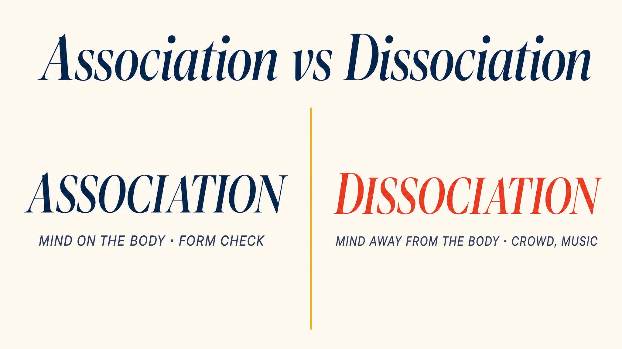 Association vs dissociation