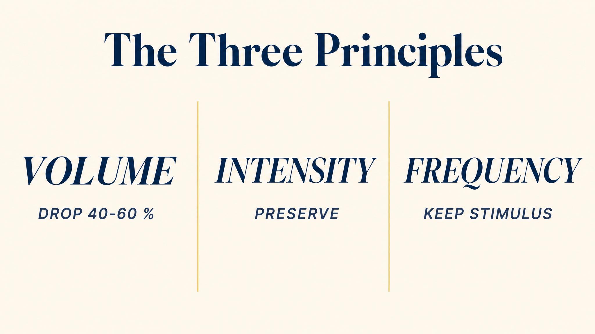 The three principles