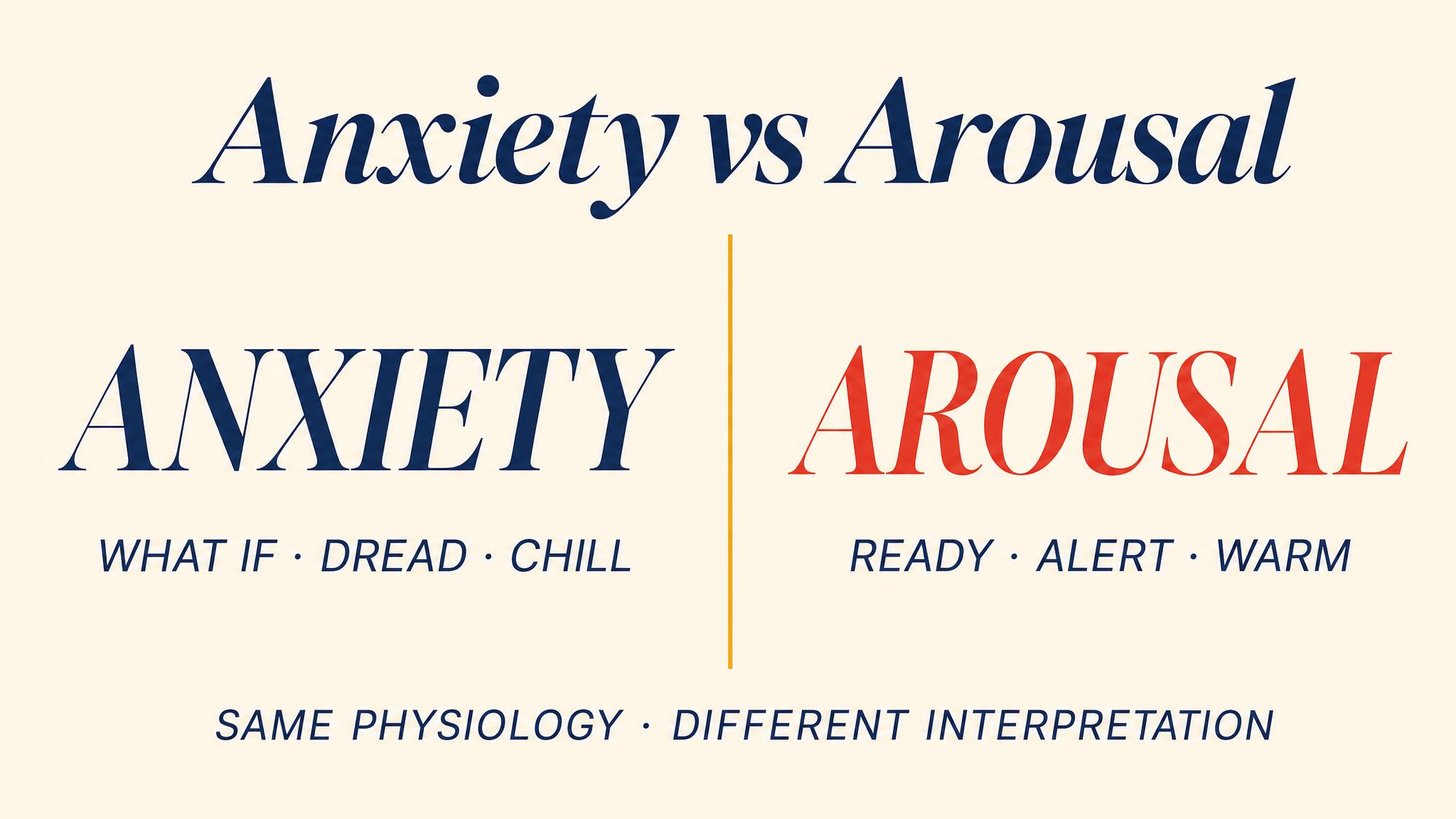Anxiety vs arousal