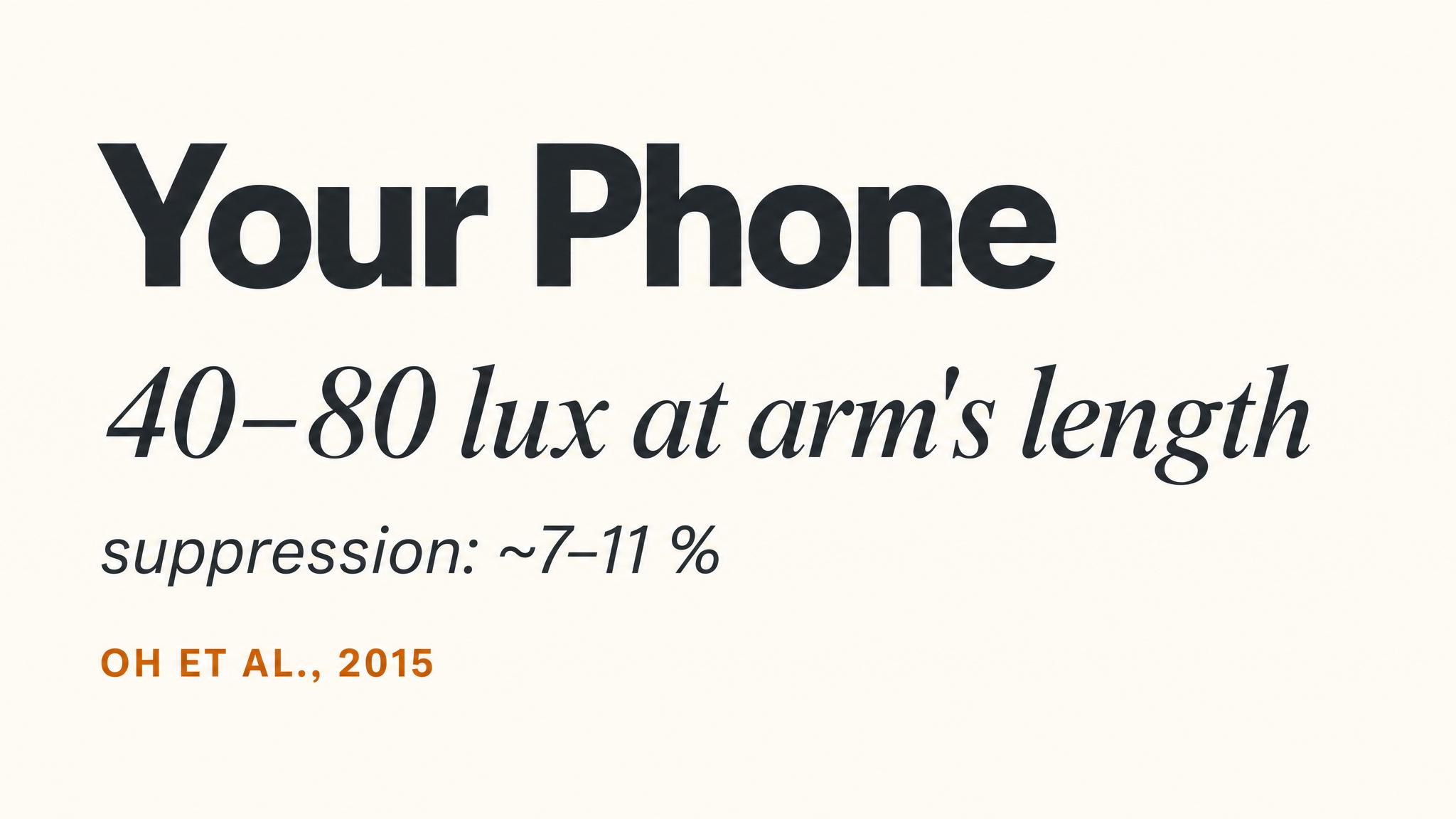 Your phone — Oh 2015 dose