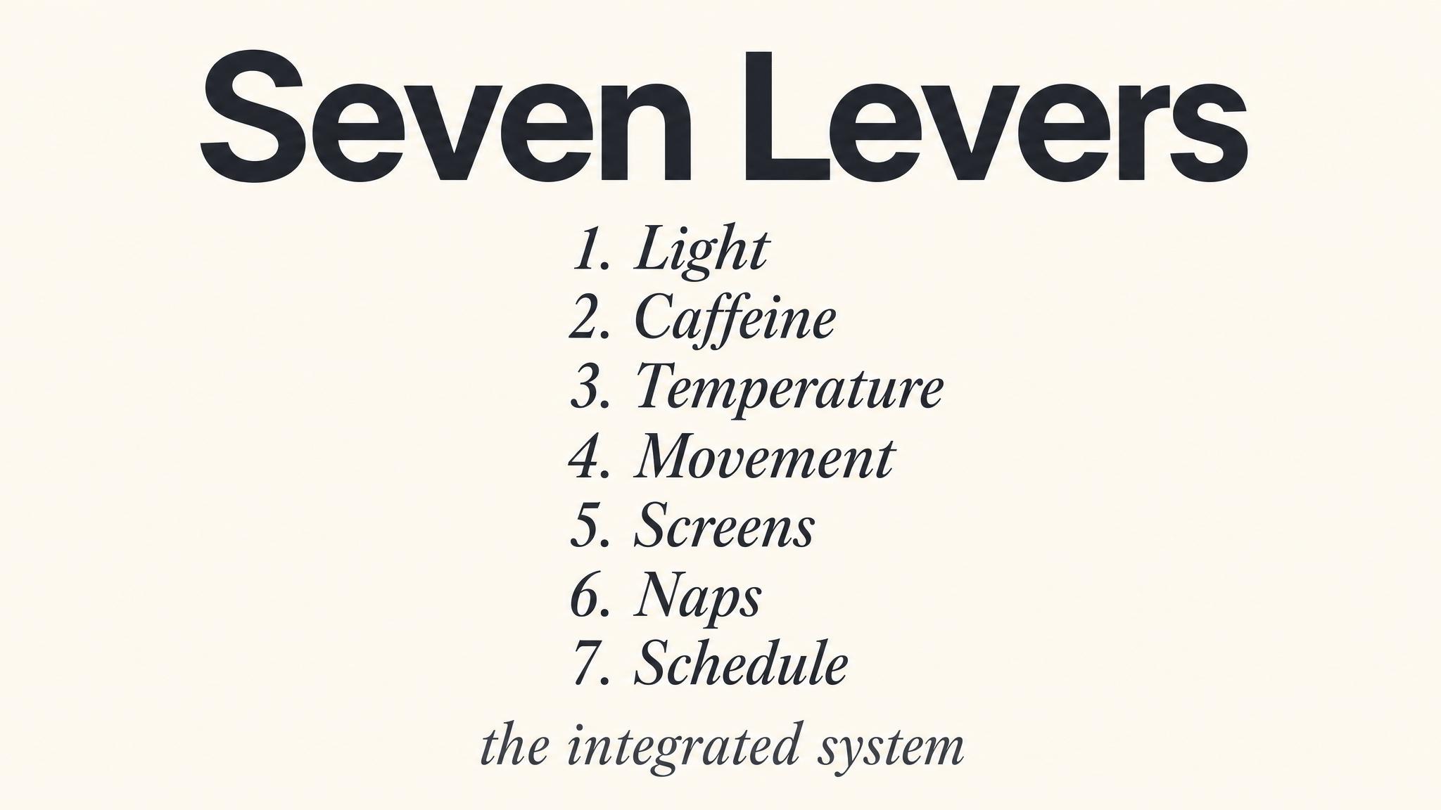 Seven levers — the integrated system